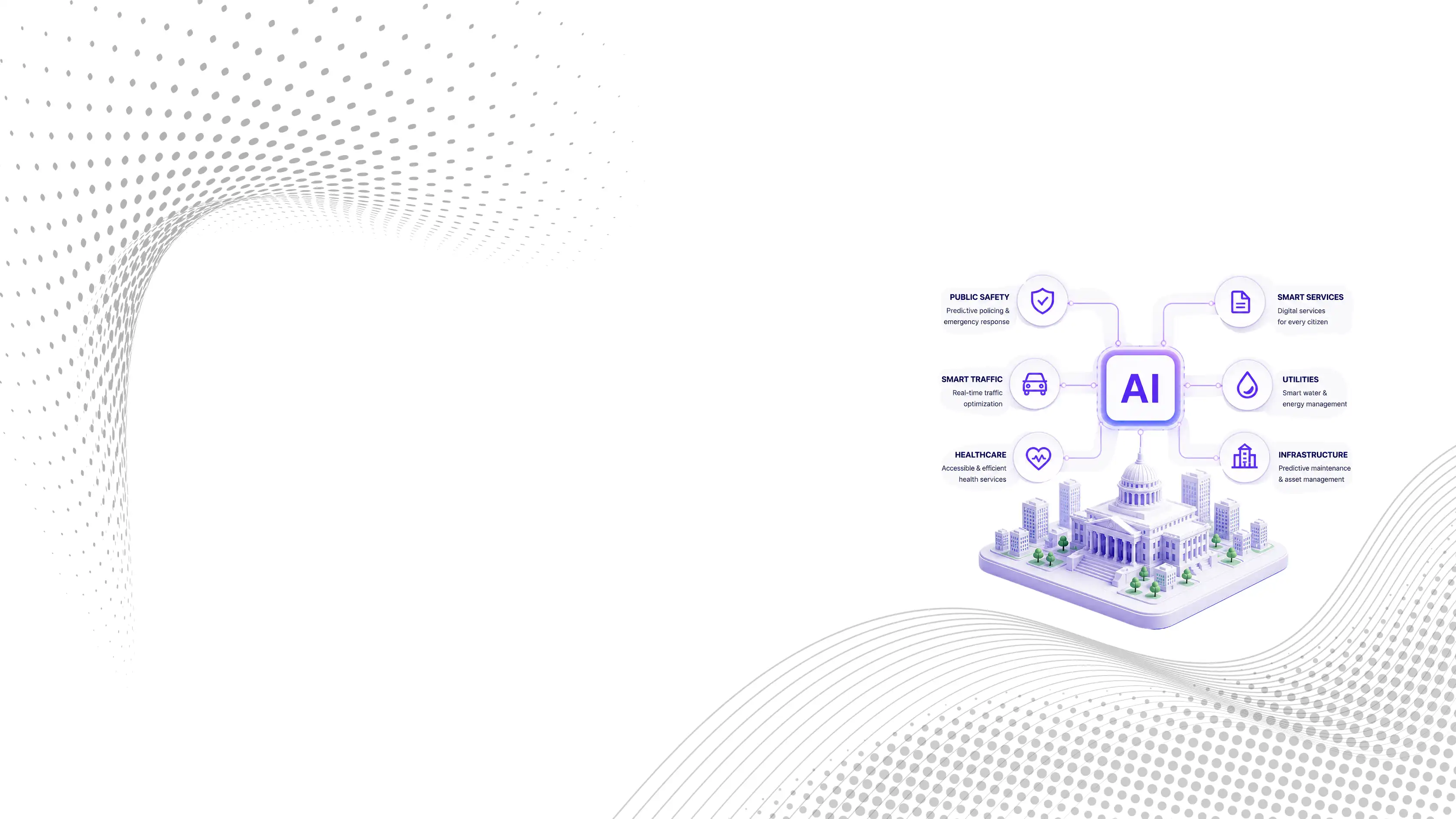Public Sector & Smart Cities