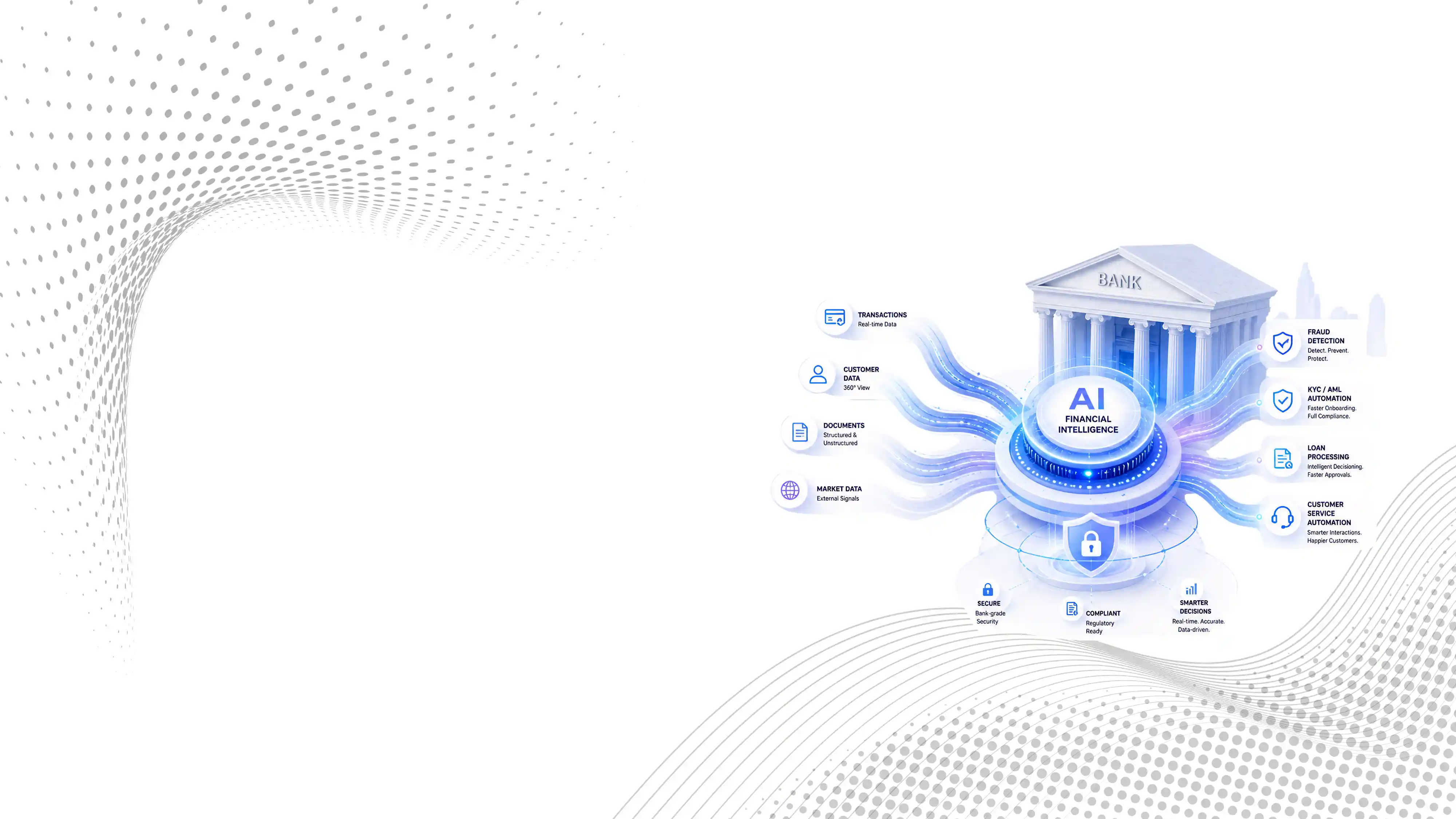 Transform Banking & Financial Services
